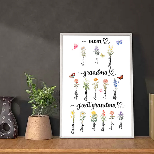 Mom Grandma Great Grandma's Garden Print, Custom Grandma's Garden Poster with Grandkids Names, Birth Month Flower Bouquet, Personalized Gift for Grandma