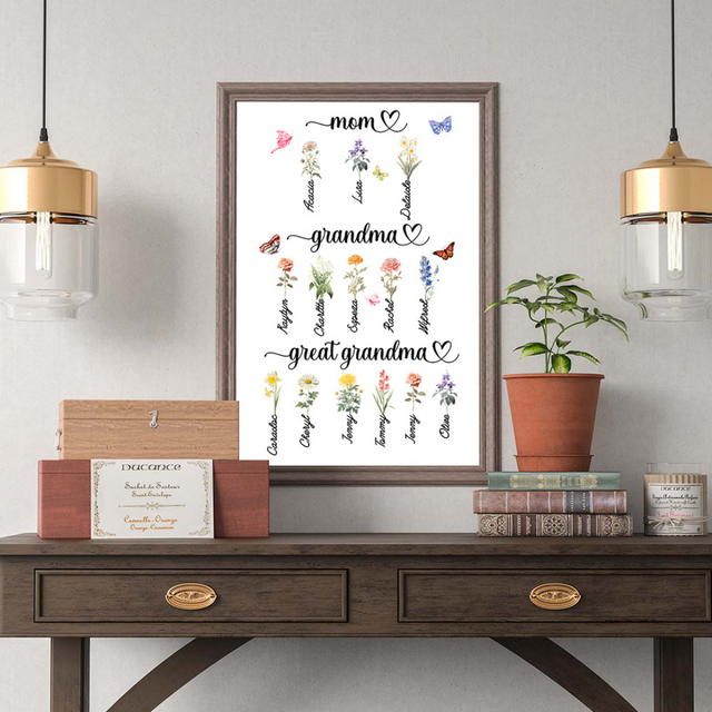 Mom Grandma Great Grandma's Garden Print, Custom Grandma's Garden Poster with Grandkids Names, Birth Month Flower Bouquet, Personalized Gift for Grandma