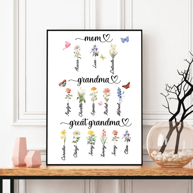 Mom Grandma Great Grandma's Garden Print, Custom Grandma's Garden Poster with Grandkids Names, Birth Month Flower Bouquet, Personalized Gift for Grandma