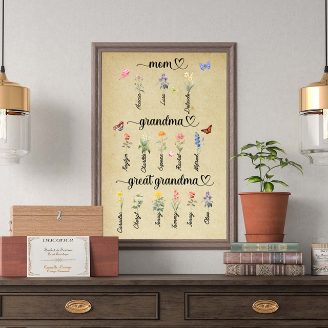 Mom Grandma Great Grandma's Garden Print, Custom Grandma's Garden Poster with Grandkids Names, Birth Month Flower Bouquet, Personalized Gift for Grandma