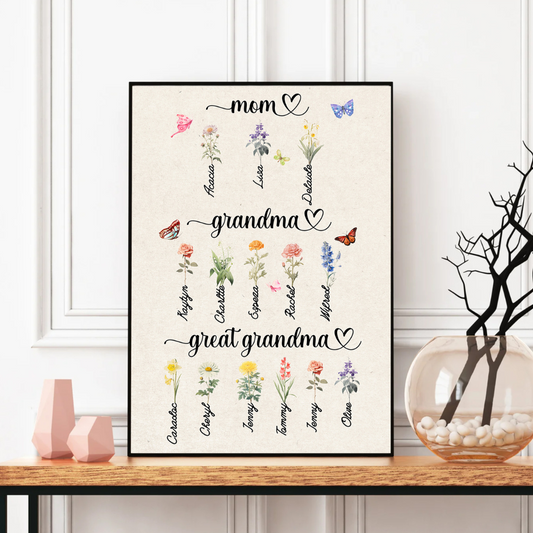 Mom Grandma Great Grandma's Garden, Custom Grandma's Garden Poster with Grandkids Names, Birth Month Flower Bouquet, Personalized Gift for Grandma