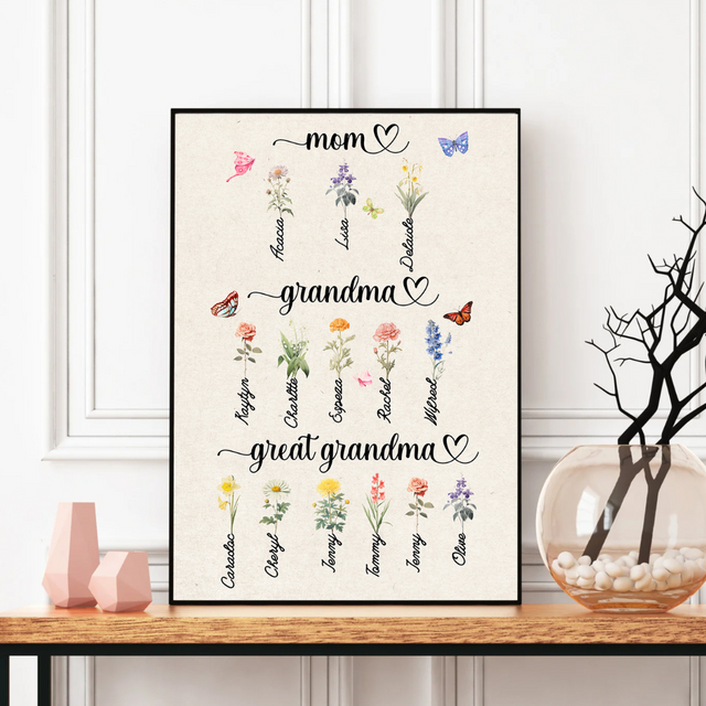 Mom Grandma Great Grandma's Garden Print, Custom Grandma's Garden Poster with Grandkids Names, Birth Month Flower Bouquet, Personalized Gift for Grandma